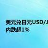 美元兑日元USD/JPY日内跌超1%