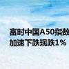 富时中国A50指数期货加速下跌现跌1%