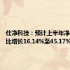 仕净科技：预计上半年净利润同比增长16.14%至45.17%