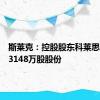 斯莱克：控股股东科莱思拟转让3148万股股份