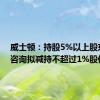 威士顿：持股5%以上股东丛威咨询拟减持不超过1%股份