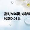 富时A50期指连续夜盘收跌0.08%