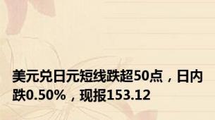 美元兑日元短线跌超50点，日内跌0.50%，现报153.12