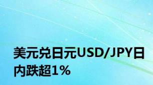 美元兑日元USD/JPY日内跌超1%