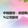 中锐股份：拟回购1%-2%公司股份