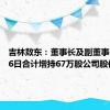 吉林敖东：董事长及副董事长7月26日合计增持67万股公司股份