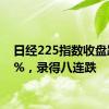 日经225指数收盘跌0.5%，录得八连跌