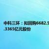 中科三环：拟回购6682.5万元-1.3365亿元股份