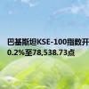 巴基斯坦KSE-100指数开盘上涨0.2%至78,538.73点