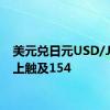 美元兑日元USD/JPY向上触及154