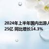 2024年上半年国内出游人次27.25亿 同比增长14.3%