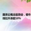 国资云概念股异动，铜牛信息直线拉升涨超10%