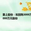 勤上股份：拟回购3000万元至5000万元股份