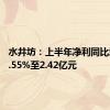 水井坊：上半年净利同比增长19.55%至2.42亿元