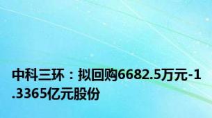 中科三环：拟回购6682.5万元-1.3365亿元股份