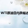 WTI原油日内跌幅达2%