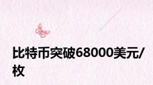 比特币突破68000美元/枚