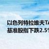 以色列特拉维夫TA-35基准股指下跌2.5%