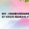 央行：6月份银行间同业拆借市场成交7.6万亿元 同比减少45.4%