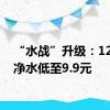 “水战”升级：12瓶纯净水低至9.9元