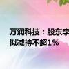 万润科技：股东李志江拟减持不超1%