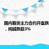 国内期货主力合约开盘跌多涨少，纯碱跌超3%