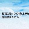 梅花生物：2024年上半年净利润同比增长7.51%