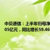 中贝通信：上半年归母净利润1.05亿元，同比增长59.46%