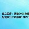 春立医疗：调整2023年度利润分配现金分红总额至13877万元