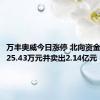 万丰奥威今日涨停 北向资金买入9525.43万元并卖出2.14亿元