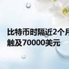 比特币时隔近2个月重新触及70000美元