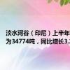 淡水河谷（印尼）上半年镍产量为34774吨，同比增长3.2%