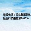 港股收评：恒生指数涨1.28%，恒生科技指数涨0.66%