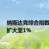 纳斯达克综合指数涨幅扩大至1%