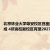 北京林业大学雄安校区首座建筑落成 4所高校新校区有望2027年迎新