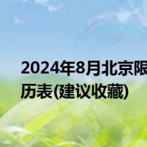 2024年8月北京限行日历表(建议收藏)