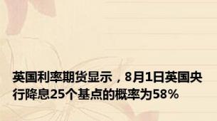 英国利率期货显示，8月1日英国央行降息25个基点的概率为58%