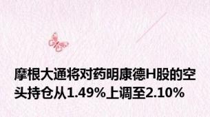 摩根大通将对药明康德H股的空头持仓从1.49%上调至2.10%