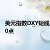 美元指数DXY短线上扬10点