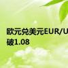 欧元兑美元EUR/USD跌破1.08