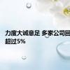 力度大诚意足 多家公司回购比例超过5%