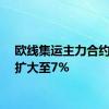 欧线集运主力合约跌幅扩大至7%