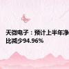 天微电子：预计上半年净利润同比减少94.96%