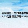 百润股份：2024年半年度净利润4.02亿元 同比下降8.36%