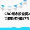 CRO概念股盘初冲高，百花医药涨超7%