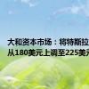 大和资本市场：将特斯拉目标价从180美元上调至225美元