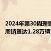 2024年第30周理想汽车周销量达1.28万辆