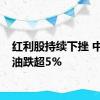 红利股持续下挫 中国海油跌超5%