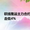 欧线集运主力合约日内走低4%