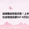 延续稳定恢复态势！上半年全国社会物流总额167.4万亿元